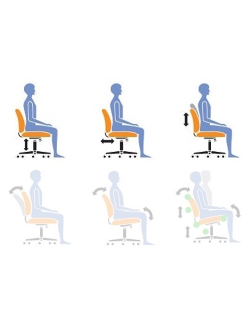 poliuretán ipari szék laborszék munkaszék akciós