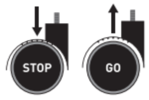 Stop & Go görgő